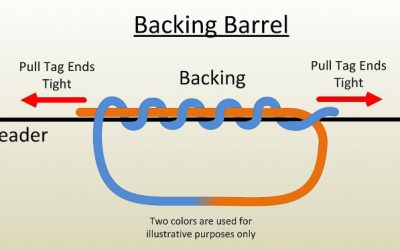 The Backing Barrel